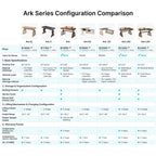 Ark L60, 63x23 L Shaped Executive Standing Desk with Two-Drawer