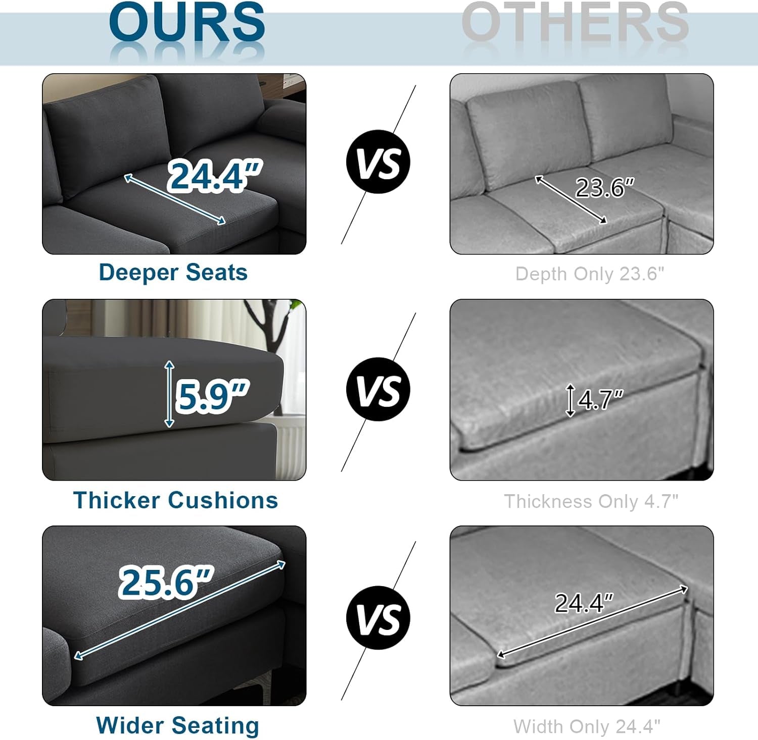 110" Modern U Shaped Sectional Couch with 51" D Double Chaise for Living Room, Grey Deep Seat Sectional Sofa Sets with 5.9" Thickness Seating Padding for Home Furniture,Linen Fabric,Metal Legs